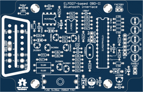 Original ELM327 interfaces, everything you need to know